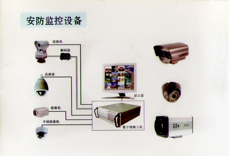 迁安灯饰灯具迁安廉价灯具城安防监控图