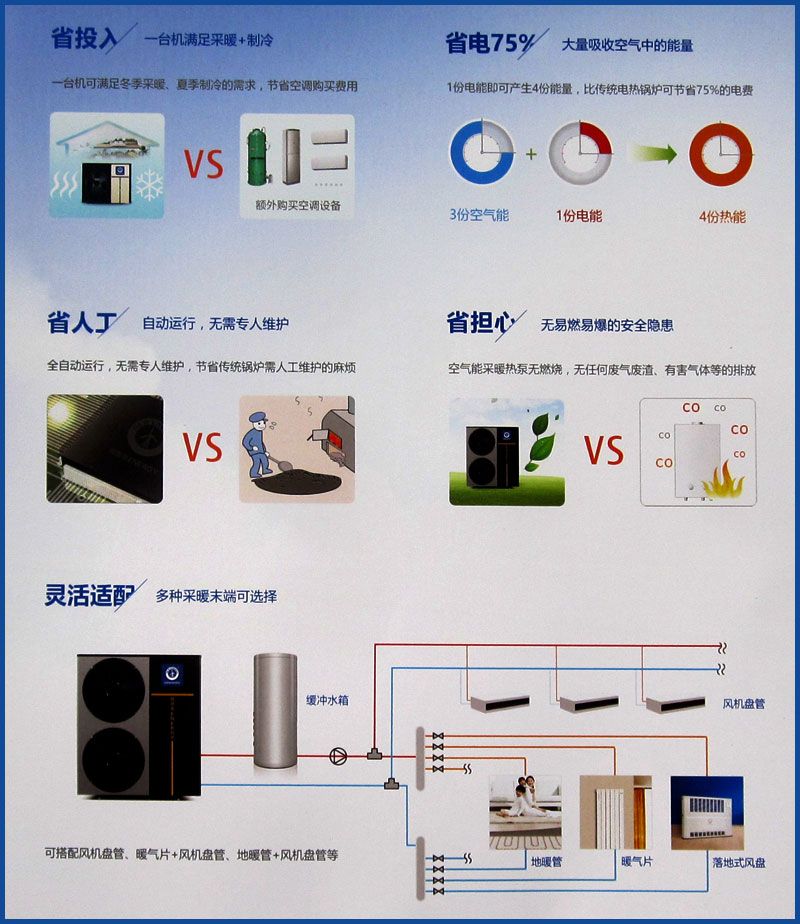 迁安市纽恩泰空气能热泵-海报2.jpg