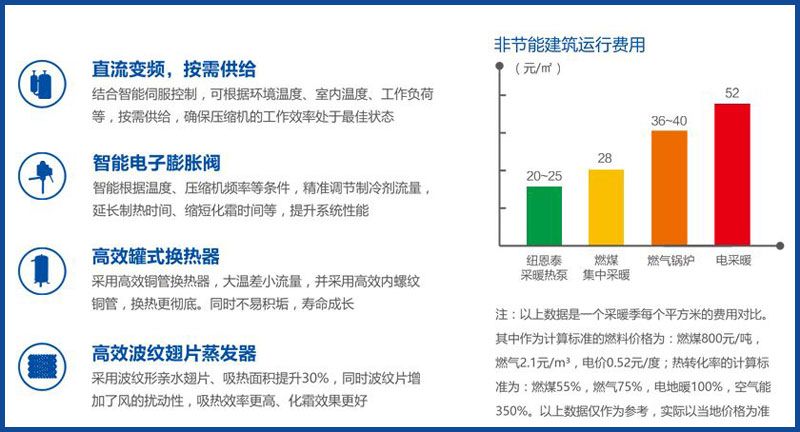 迁安市纽恩泰空气能热泵4.jpg