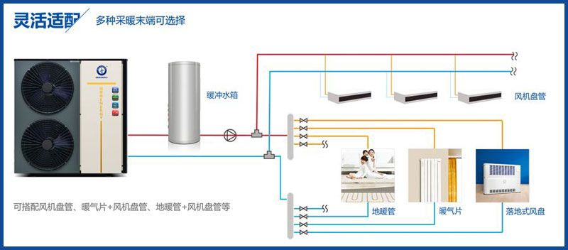 迁安市纽恩泰空气能热泵7.jpg