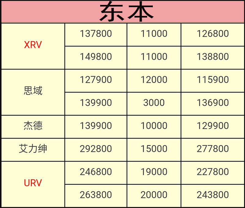 指导价参考表4.jpg