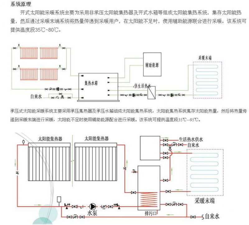 原理.jpg