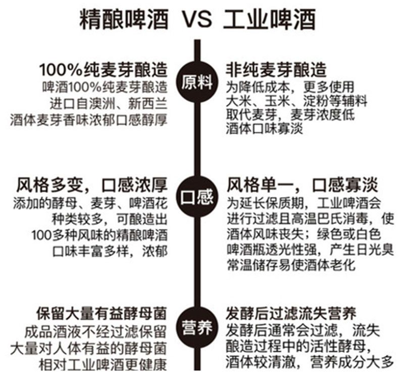 鲜扎闪送专题-3.jpg